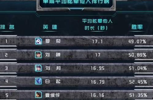 骨架技能爆料怎么做的视频,轻松上手，打造精彩教学  第3张